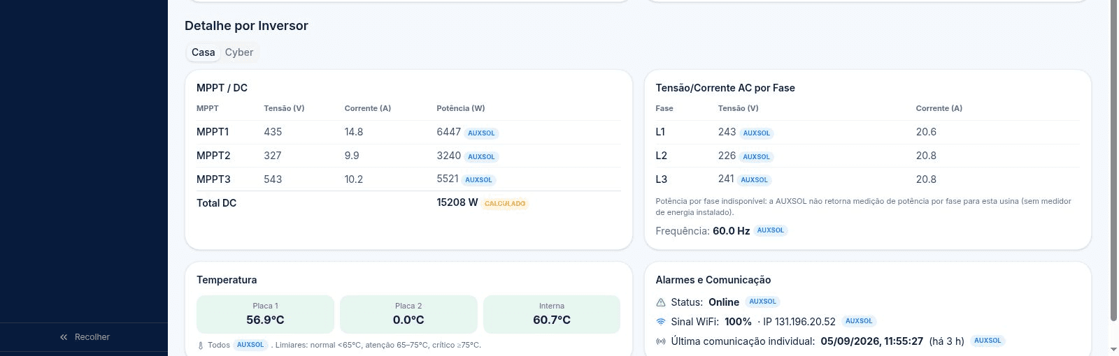 Detalhe técnico por inversor no Solar Monitor — dados reais AUXSOL